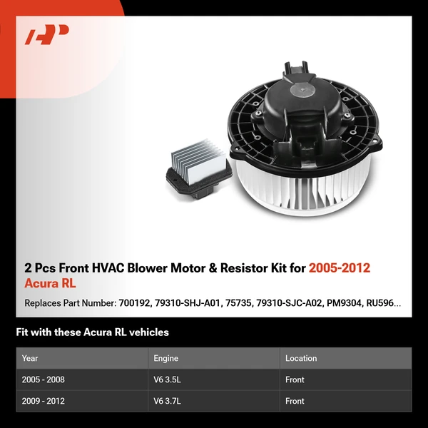 2 Pcs Front HVAC Blower Motor & Resistor Kit for 2005-2012 Acura RL