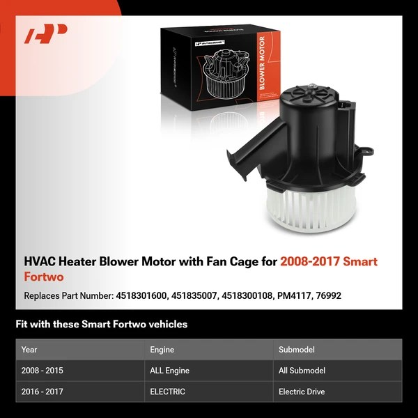 HVAC Heater Blower Motor with Fan Cage for 2008-2017 Smart Fortwo
