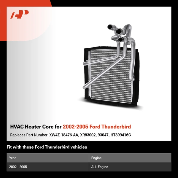 HVAC Heater Core for 2002-2005 Ford Thunderbird