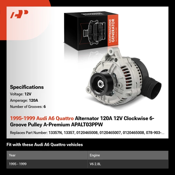 1995-1999 Audi A6 Quattro Alternator 120A 12V Clockwise 6-Groove Pulley A-Premium APALT03PPW