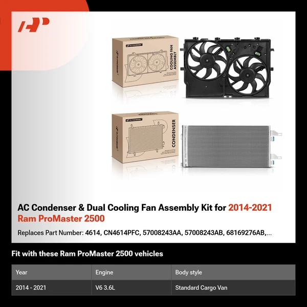 AC Condenser & Dual Cooling Fan Assembly Kit for 2014-2021 Ram ProMaster 2500