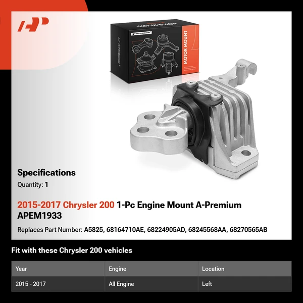 2015-2017 Chrysler 200 1-Pc Engine Mount A-Premium APEM1933