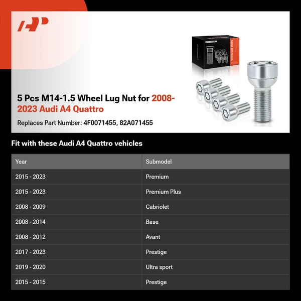 5 Pcs M14-1.5 Wheel Lug Nut for 2008-2023 Audi A4 Quattro