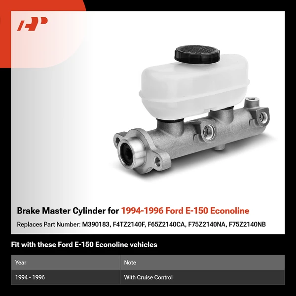 Brake Master Cylinder for 1994-1996 Ford E-150 Econoline