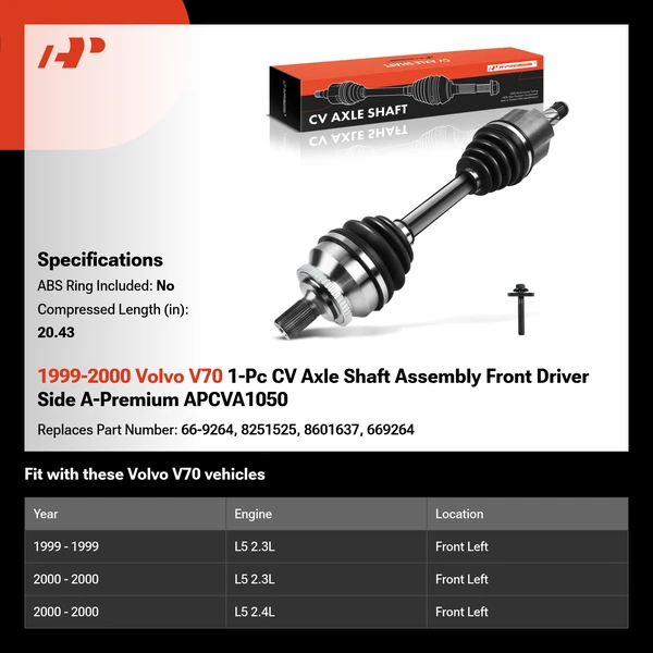 1999-2000 Volvo V70 1-Pc CV Axle Shaft Assembly Front Driver Side A-Premium APCVA1050