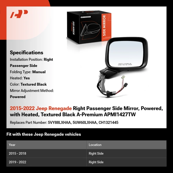 2015-2022 Jeep Renegade Right Passenger Side Mirror, Powered, with Heated, Textured Black A-Premium APMI1427TW