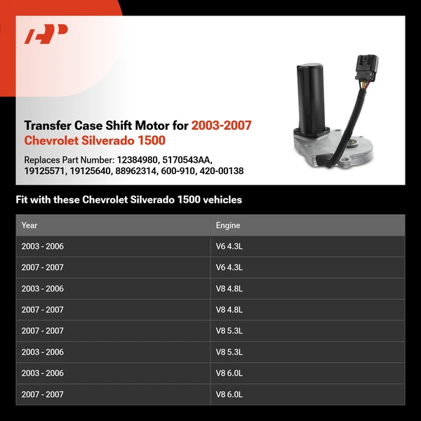 Transfer Case Shift Motor for 2003-2007 Chevrolet Silverado 1500