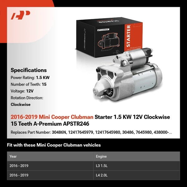 2016-2019 Mini Cooper Clubman Starter 1.5 KW 12V Clockwise 15 Teeth A-Premium APSTR246