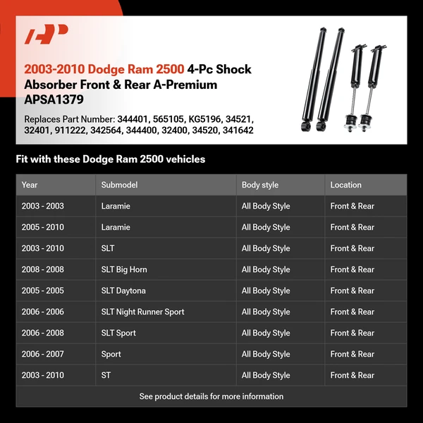 2003-2010 Dodge Ram 2500 4-Pc Shock Absorber Front & Rear A-Premium APSA1379