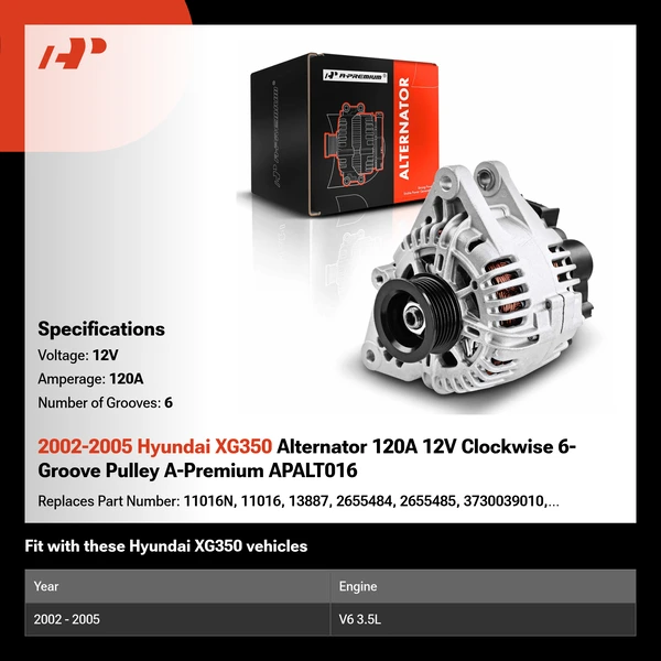 2002-2005 Hyundai XG350 Alternator 120A 12V Clockwise 6-Groove Pulley A-Premium APALT016