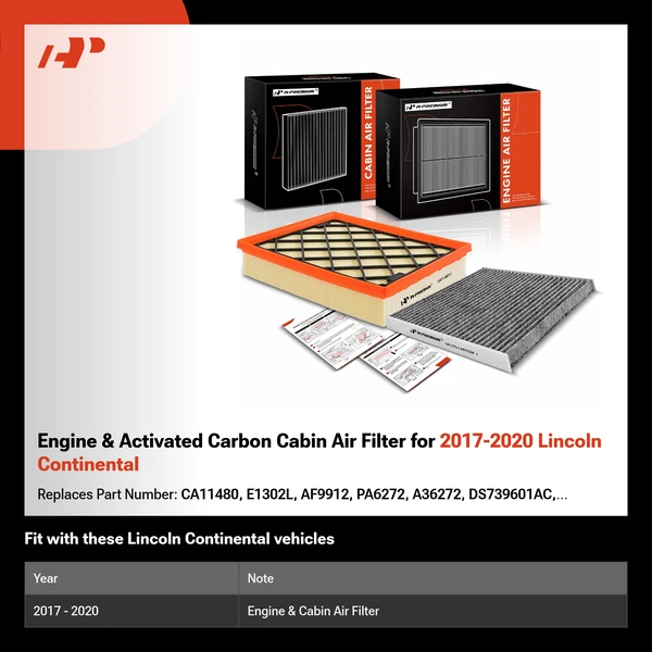 Engine & Activated Carbon Cabin Air Filter for 2017-2020 Lincoln Continental