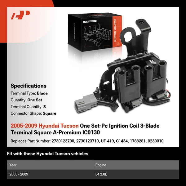 2005-2009 Hyundai Tucson One Set-Pc Ignition Coil 3-Blade Terminal Square A-Premium IC0130