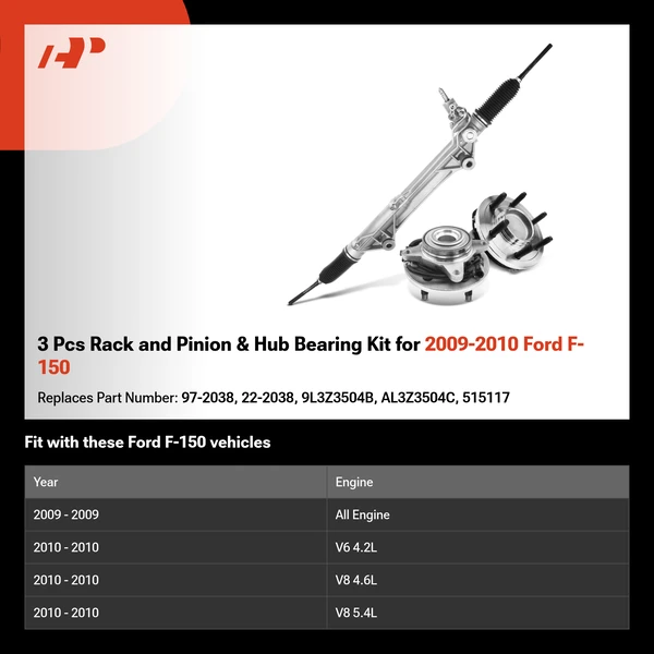 3 Pcs Rack and Pinion & Hub Bearing Kit for 2009-2010 Ford F-150