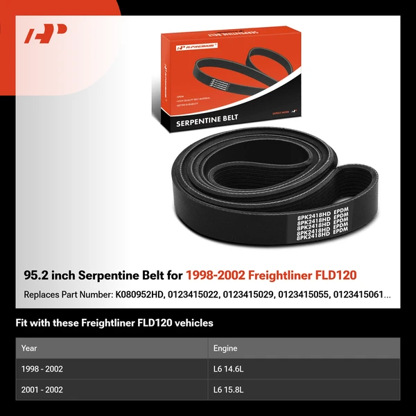 95.2 inch Serpentine Belt for 1998-2002 Freightliner FLD120