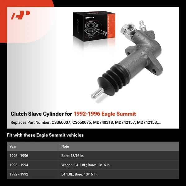 Clutch Slave Cylinder for 1992-1996 Eagle Summit