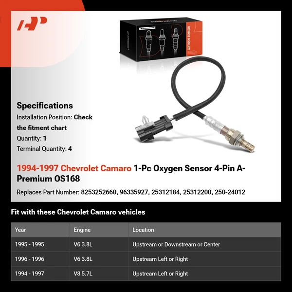 1994-1997 Chevrolet Camaro 1-Pc Oxygen Sensor 4-Pin A-Premium OS168