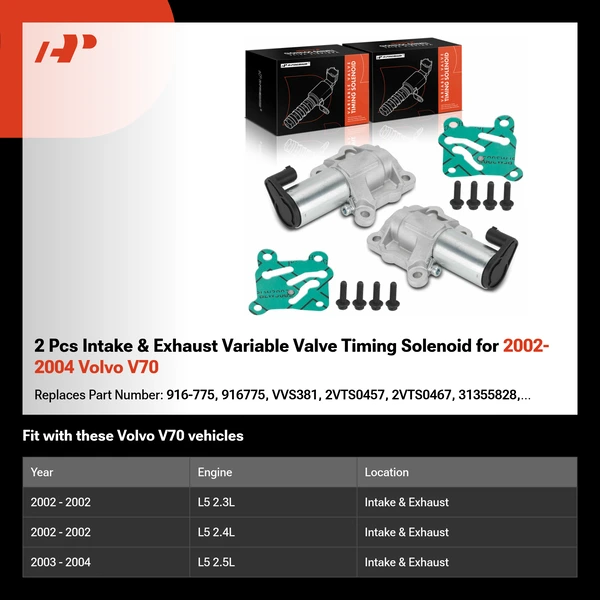 2 Pcs Intake & Exhaust Variable Valve Timing Solenoid for 2002-2004 Volvo V70