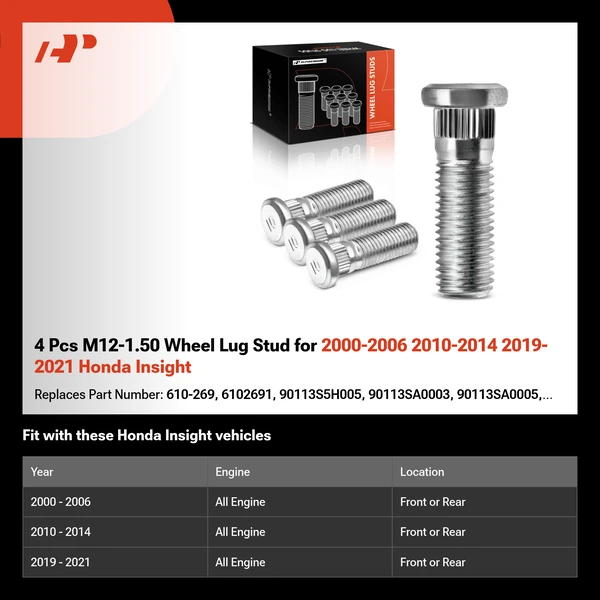 4 Pcs M12-1.50 Wheel Lug Stud for 2000-2006 2010-2014 2019-2021 Honda Insight