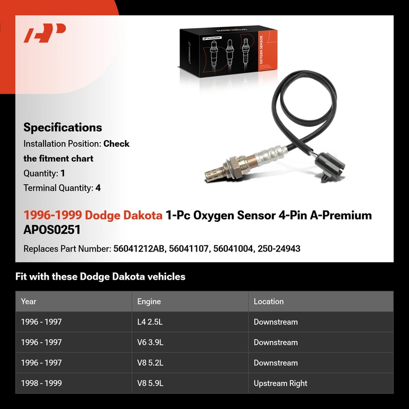 1996-1999 Dodge Dakota 1-Pc Oxygen Sensor 4-Pin A-Premium APOS0251