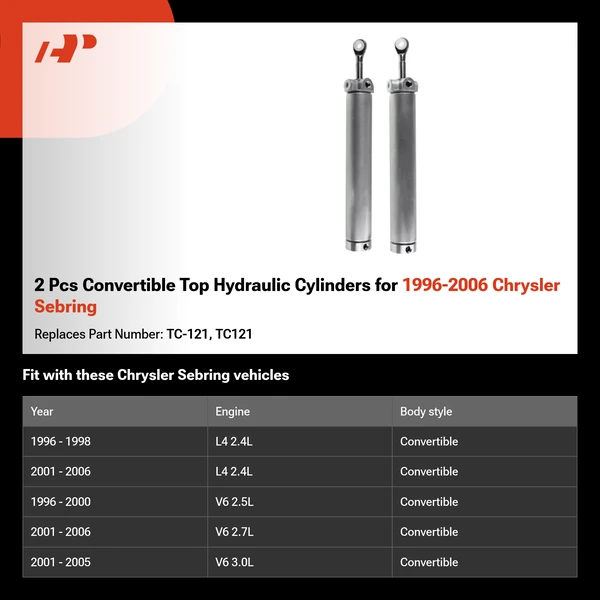 2 Pcs Convertible Top Hydraulic Cylinders for 1996-2006 Chrysler Sebring