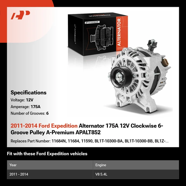 2011-2014 Ford Expedition Alternator 175A 12V Clockwise 6-Groove Pulley A-Premium APALT852