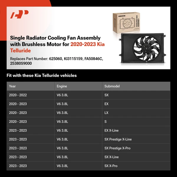 Single Radiator Cooling Fan Assembly with Brushless Motor for 2020-2023 Kia Telluride