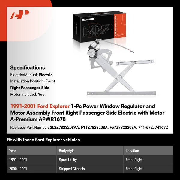 1991-2001 Ford Explorer 1-Pc Power Window Regulator and Motor Assembly Front Right Passenger Side Electric with Motor A-Premium APWR1678