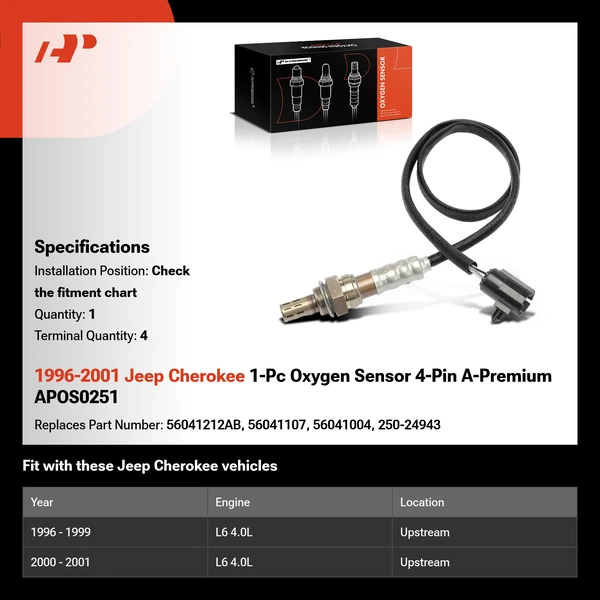 1996-2001 Jeep Cherokee 1-Pc Oxygen Sensor 4-Pin A-Premium APOS0251