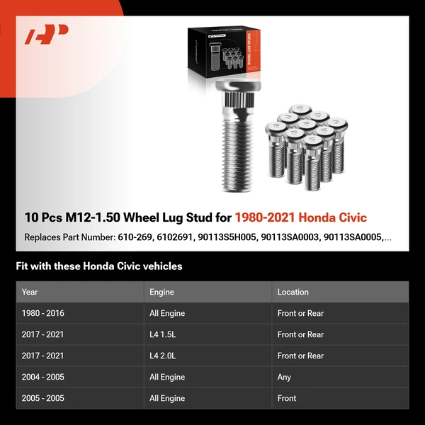 10 Pcs M12-1.50 Wheel Lug Stud for 1980-2021 Honda Civic
