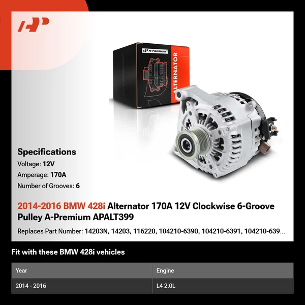 2014-2016 BMW 428i Alternator 170A 12V Clockwise 6-Groove Pulley A-Premium APALT399