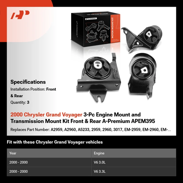 2000 Chrysler Grand Voyager 3-Pc Engine Mount and Transmission Mount Kit Front & Rear A-Premium APEM395