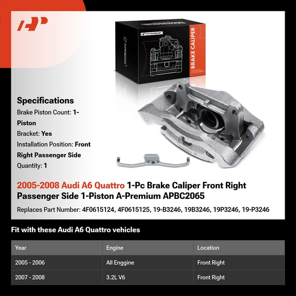 2005-2008 Audi A6 Quattro 1-Pc Brake Caliper Front Right Passenger Side 1-Piston A-Premium APBC2065