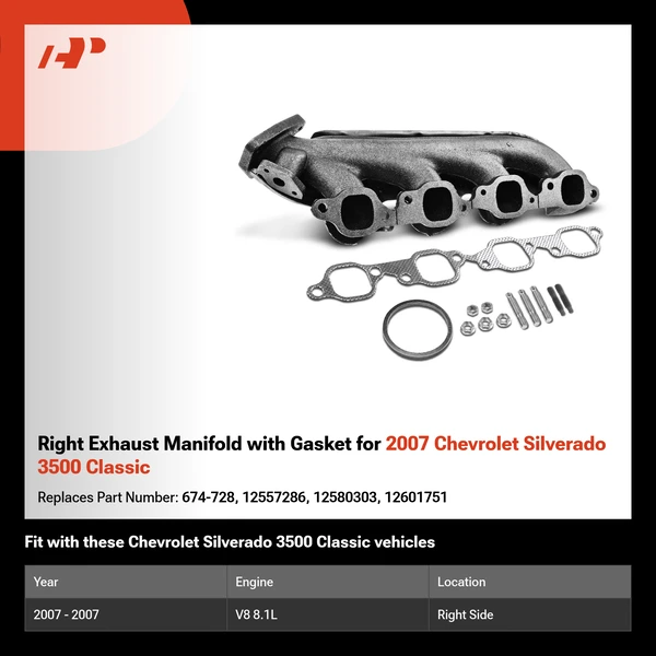 Right Exhaust Manifold with Gasket for 2007 Chevrolet Silverado 3500 Classic