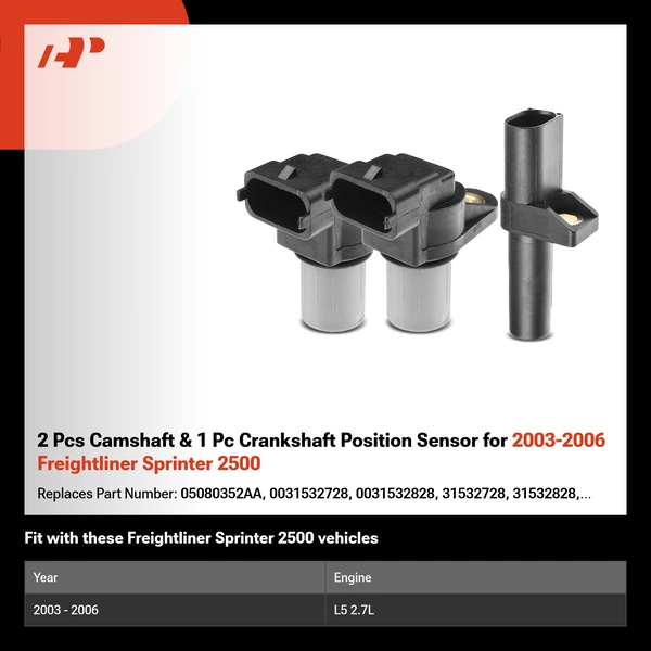 2 Pcs Camshaft & 1 Pc Crankshaft Position Sensor for 2003-2006 Freightliner Sprinter 2500