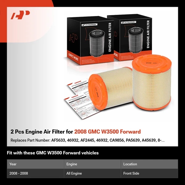 2 Pcs Engine Air Filter for 2008 GMC W3500 Forward