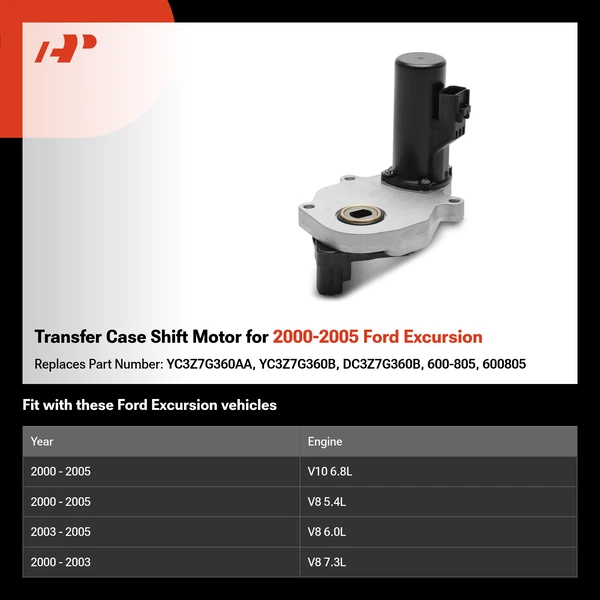 Transfer Case Shift Motor for 2000-2005 Ford Excursion