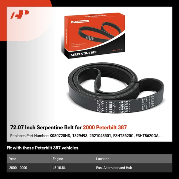 72.07 Inch Serpentine Belt for 2000 Peterbilt 387