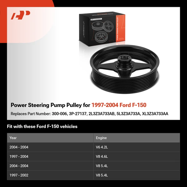 Power Steering Pump Pulley for 1997-2004 Ford F-150