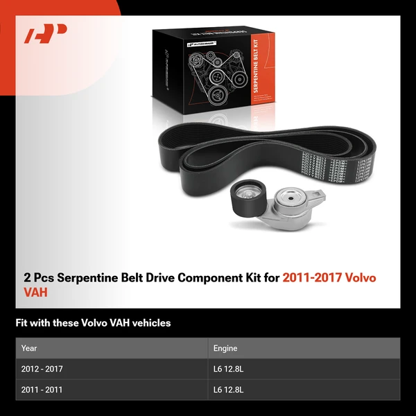 2 Pcs Serpentine Belt Drive Component Kit for 2011-2017 Volvo VAH