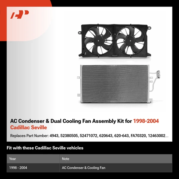 AC Condenser & Dual Cooling Fan Assembly Kit for 1998-2004 Cadillac Seville