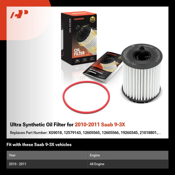 Ultra Synthetic Oil Filter for 2010-2011 Saab 9-3X