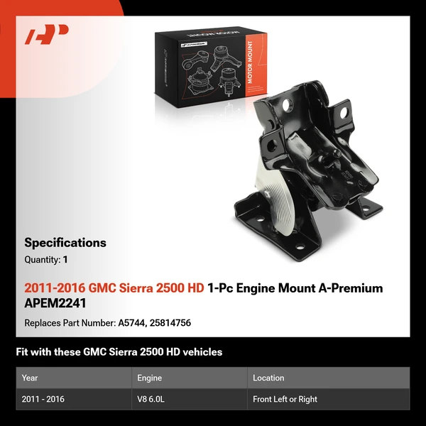 2011-2016 GMC Sierra 2500 HD 1-Pc Engine Mount A-Premium APEM2241