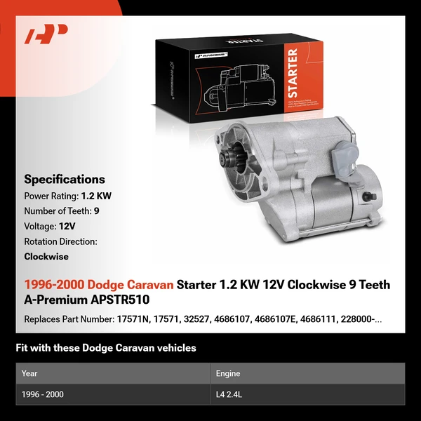 1996-2000 Dodge Caravan Starter 1.2 KW 12V Clockwise 9 Teeth A-Premium APSTR510