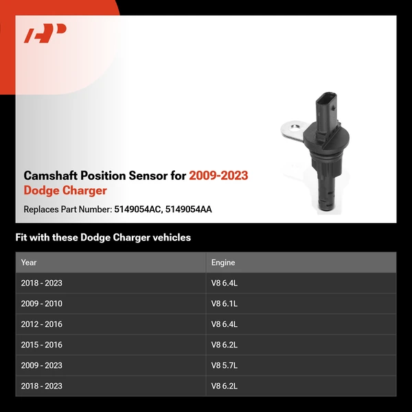 Camshaft Position Sensor for 2009-2023 Dodge Charger