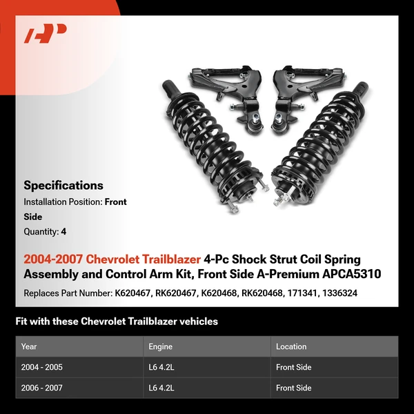 2004-2007 Chevrolet Trailblazer 4-Pc Shock Strut Coil Spring Assembly and Control Arm Kit, Front Side A-Premium APCA5310