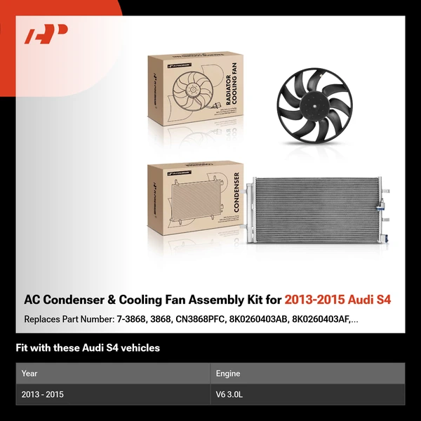 AC Condenser & Cooling Fan Assembly Kit for 2013-2015 Audi S4