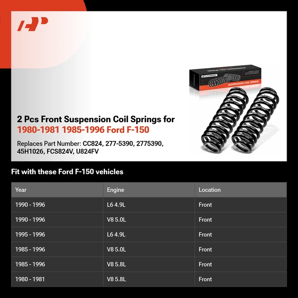 2 Pcs Front Suspension Coil Springs for 1980-1981 1985-1996 Ford F-150