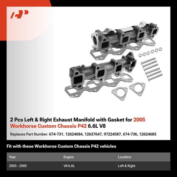 2 Pcs Left & Right Exhaust Manifold with Gasket for 2005 Workhorse Custom Chassis P42 6.6L V8