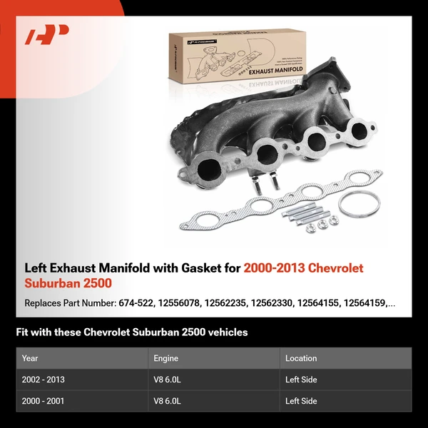 Left Exhaust Manifold with Gasket for 2000-2013 Chevrolet Suburban 2500
