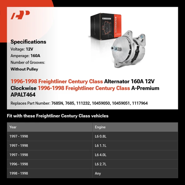 1996-1998 Freightliner Century Class Alternator 160A 12V Clockwise 1996-1998 Freightliner Century Class A-Premium APALT464